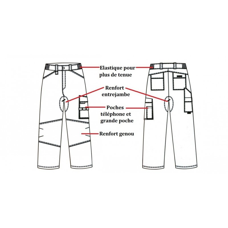 Pantalon gris taille 5 (48), tour de taille 92 à 96