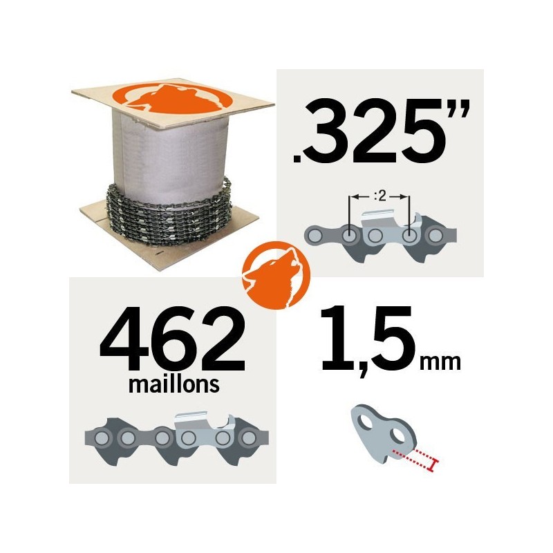 Chaine KERWOOD 25 pieds 0,325",1,5