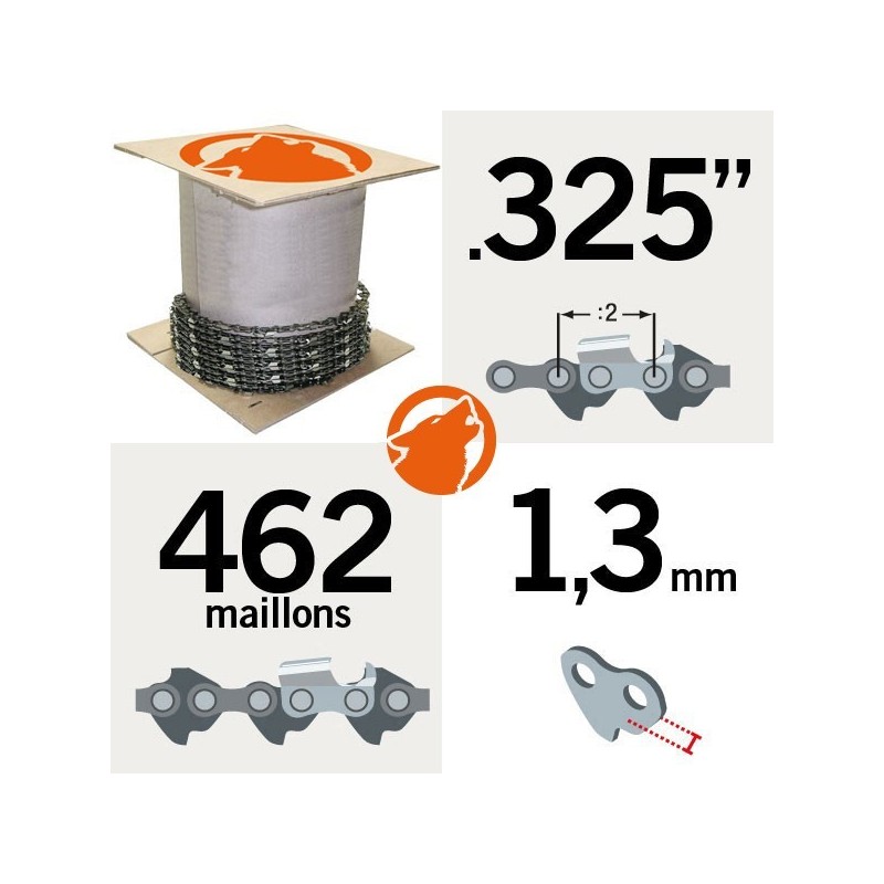Chaîne KERWOOD 25 pieds 0,325",1,3