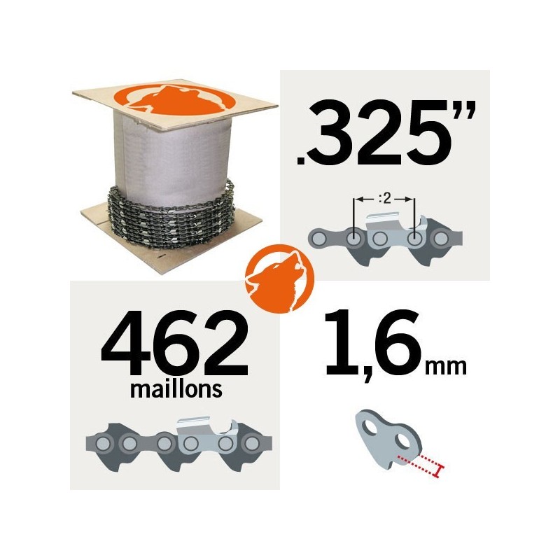 Chaîne KERWOOD 25 pieds 0,325",1,6