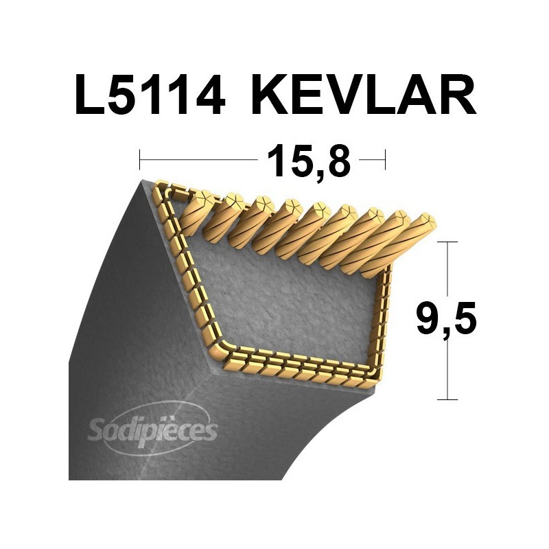 Courroie trapézoïdale avec armature en kevlar L5114 / 5L1140