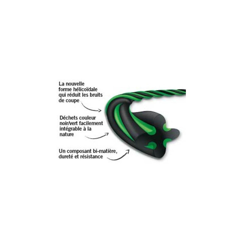Fil débroussailleuse Cuter' Pro ®. Coque 2,4 mm x 86 m. Hélicoïdal.