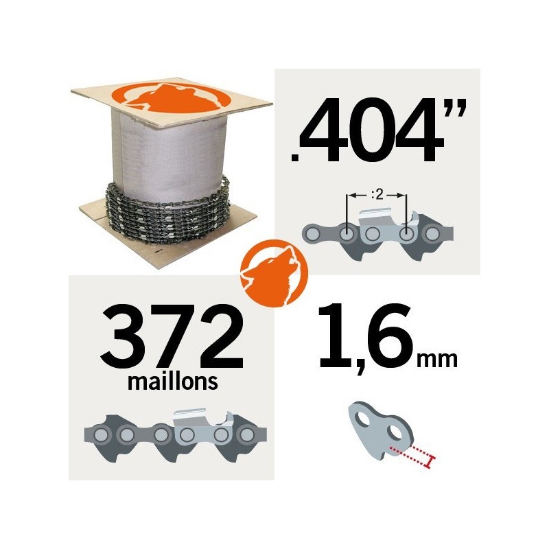 chaîne KERWOOD 25 PIEDS