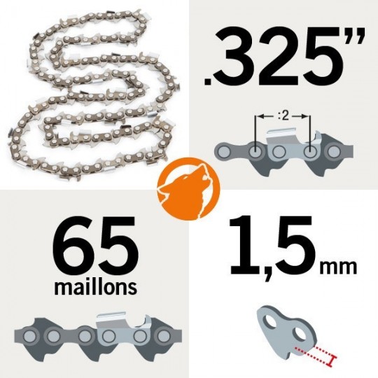 Chaîne tronçonneuse KERWOOD 65 maillons 0.325", 1,5mm