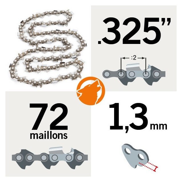 Chaîne tronçonneuse KERWOOD 72 maillons 0,325", 1,3mm