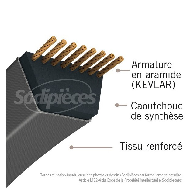 Courroie 3L75 Kevlar Trapézoïdale. 9,5 mm x 1905 mm.