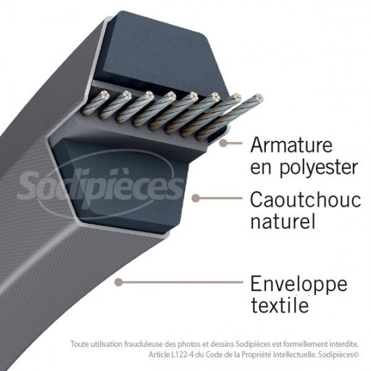 Courroie AA91 Héxagonale. 13 mm x 2394 mm.