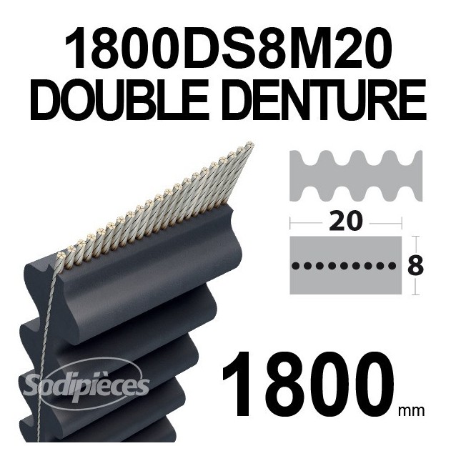 Courroie 1800DS8M20 Double denture. 20 mm x 1800 mm.