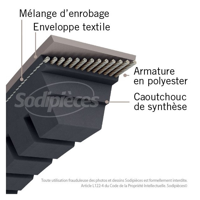 Courroie BX44 Trapézoïdale crantée. 17 mm x 1185 mm.