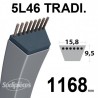 Courroie 5L460 Traditionnelle Trapézoïdale. 15,8 mm x 1168 mm.