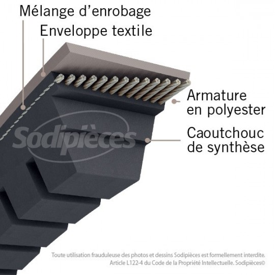 Courroie AX26 Trapézoïdale Crantée. 13 mm x 730 mm.