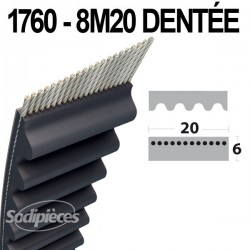 Courroie 1760-8M20 Simple Denture. Larg : 20 mm x 1760 mm.