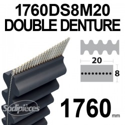 Courroie 1760DS8M20 Double denture. 20 mm x 1760 mm.