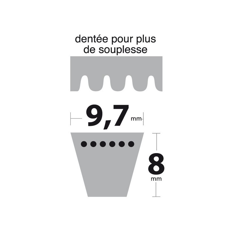Courroie XPZ1137 Trapézoïdale crantée. 9,7 mm x 1149 mm.