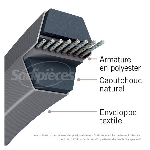 Courroie AA68 Héxagonale. 13 mm x 1812 mm.