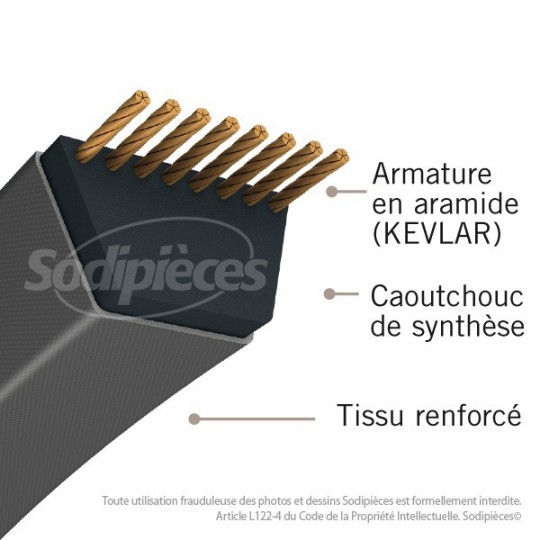 Courroie 5L102 Kevlar Trapézoïdale. 15,8 mm x 2591 mm.