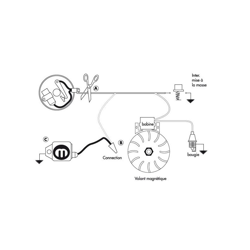 Module d'allumage SIG 01, 1 fil