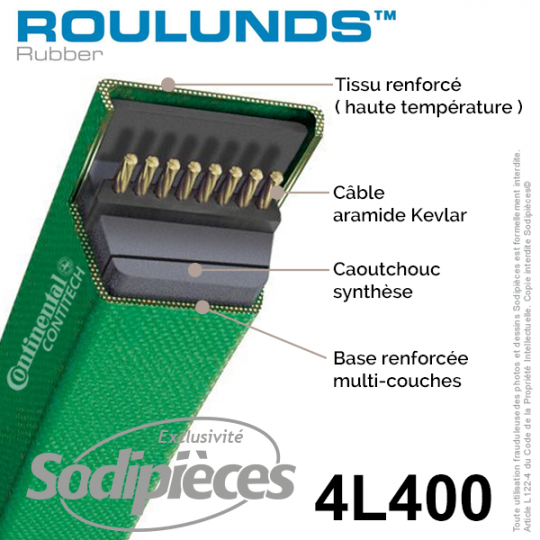 Courroie tondeuse 4L400 Roulunds Continental  12,7  x 9 x 1016 mm