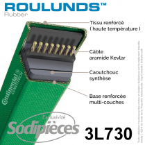 Courroie tondeuse 3L730 Roulunds Continental. 9.5 x 6. L. XXXX mm