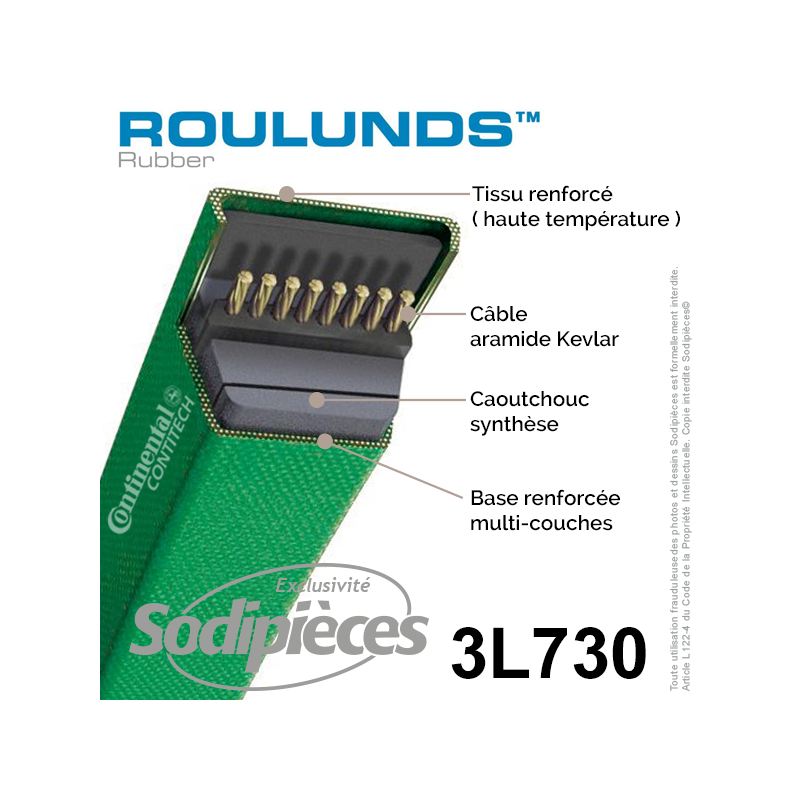 Courroie tondeuse 3L730 Roulunds Continental. 9.5 x 6. L. XXXX mm