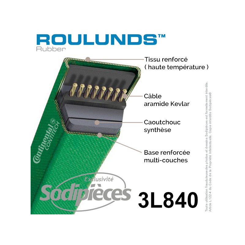 Courroie tondeuse 3L840 Roulunds Continental. 9.5 x 6. L. XXXX mm