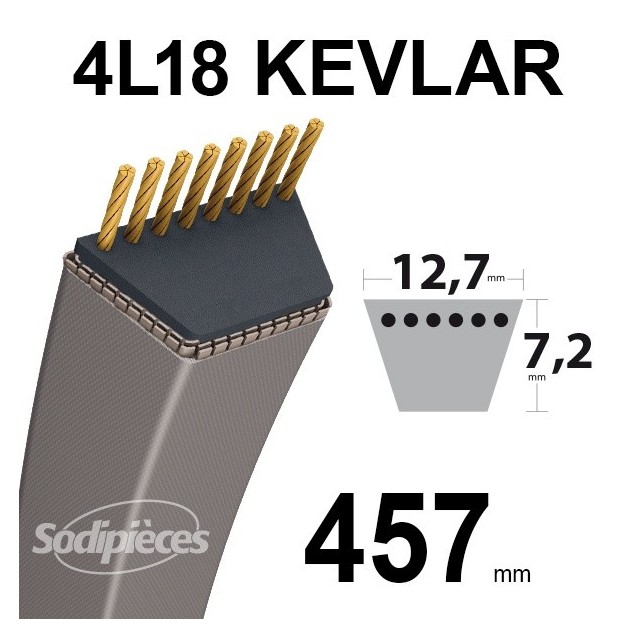 Courroie 4L18 Kevlar Trapézoïdale. 12,7 mm x 457 mm.