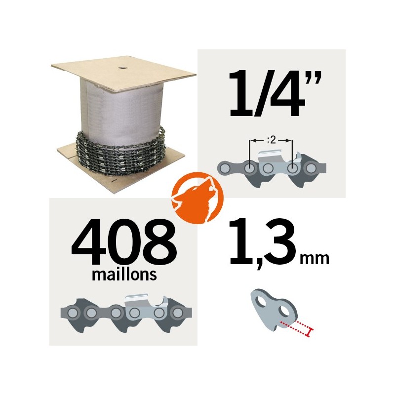 Chaîne tronçonneuse KERWOOD 25 pieds 1/4",1,3mm
