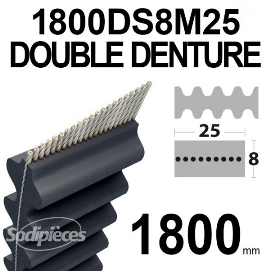 Courroie 1800DS8M24 Double denture. 25 mm x 1800 mm.