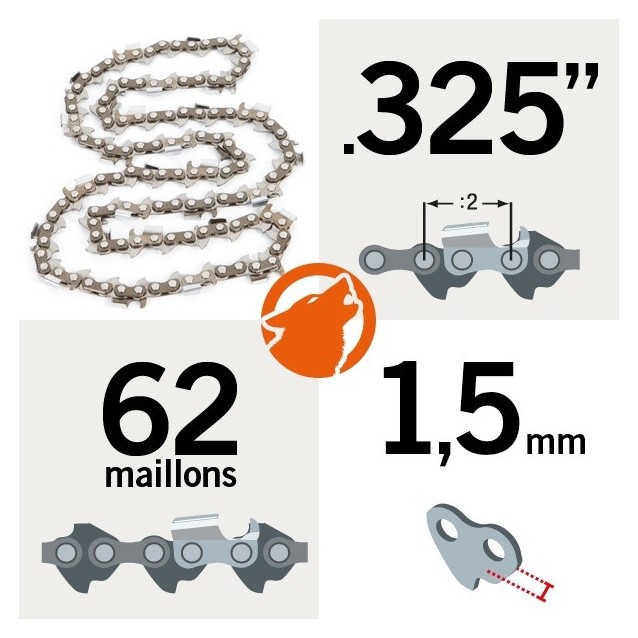 Chaîne tronçonneuse KERWOOD 62 maillons 0,325", 1,5mm, modèle semi carrée