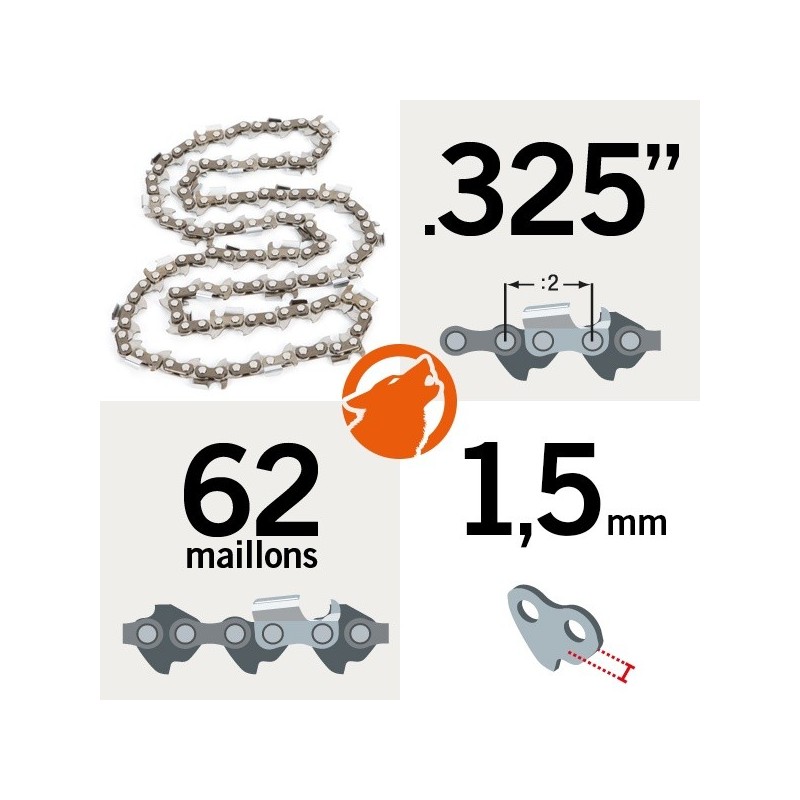 Chaîne tronçonneuse KERWOOD 62 maillons 0,325", 1,5mm, modèle semi carrée