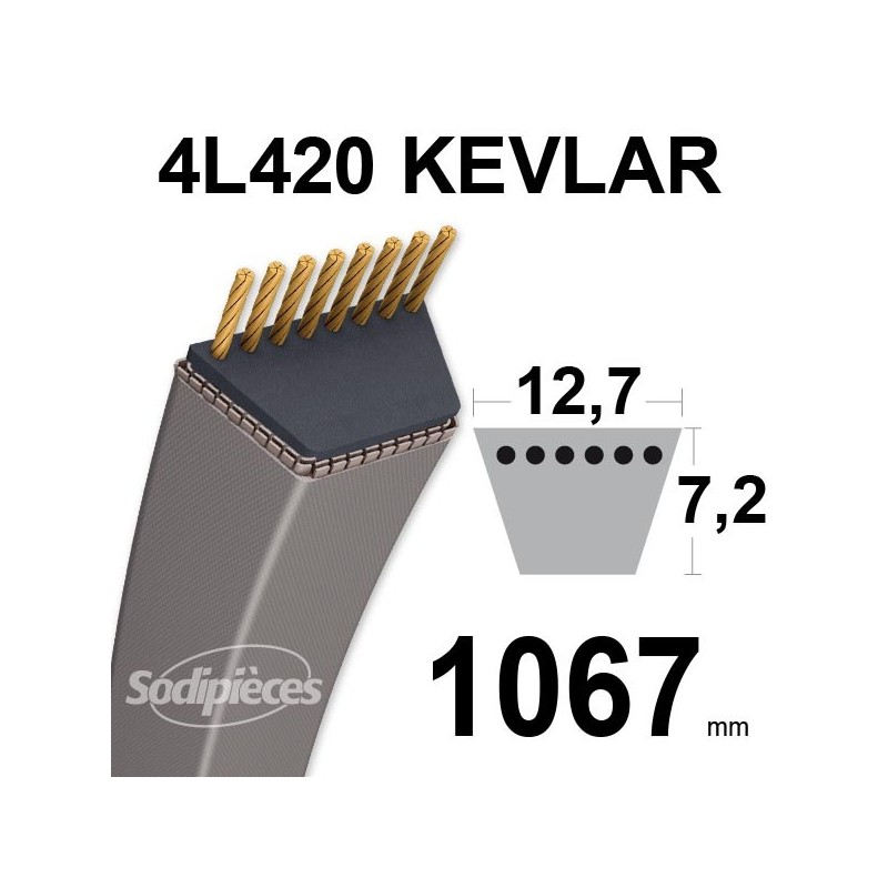 Courroie tondeuse 4L420 Kevlar Trapézoïdale 12,7 mm x 1067 mm