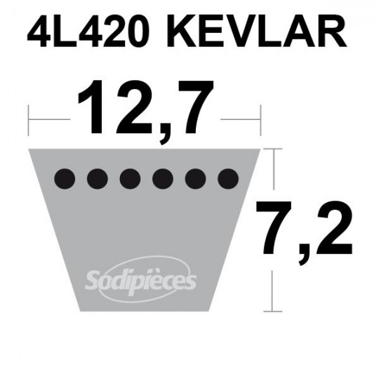 Courroie tondeuse 4L420 Kevlar Trapézoïdale 12,7 mm x 1067 mm