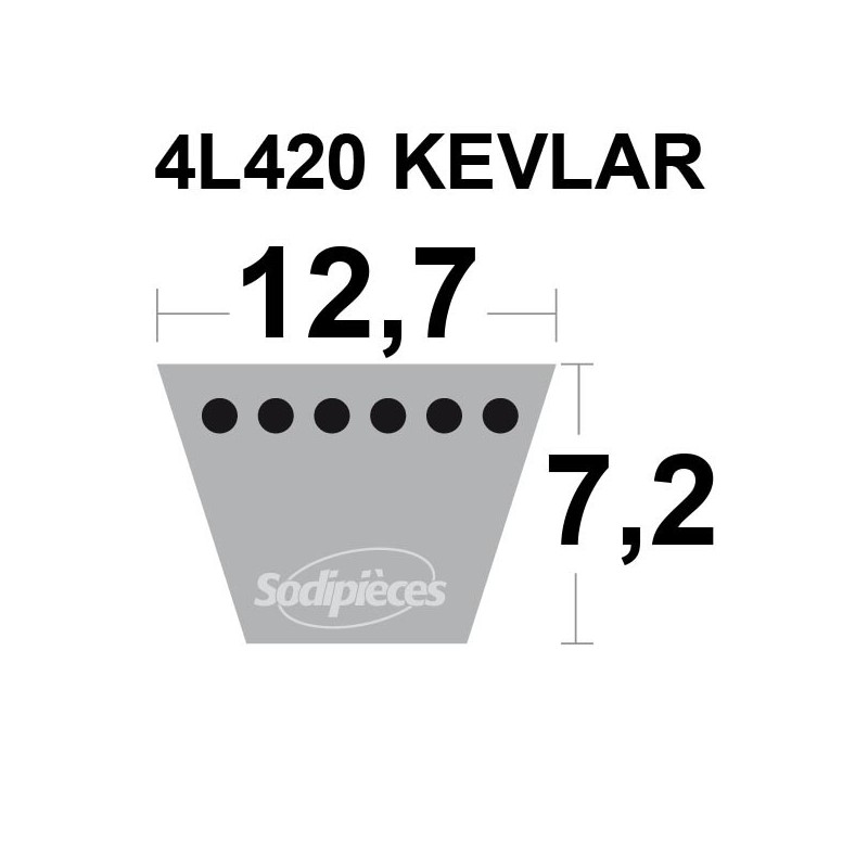 Courroie tondeuse 4L420 Kevlar Trapézoïdale 12,7 mm x 1067 mm