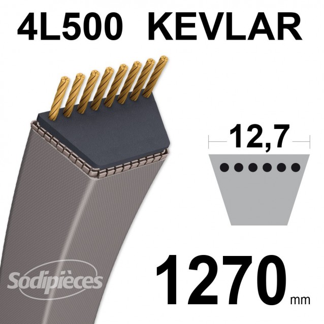 Courroie tondeuse 4L500 Kevlar Trapézoïdale. 12,7 mm x 1270 mm. Courroie tondeuse 4L500 Kevlar Trapézoïdale. 12,7 mm x 1270 mm.