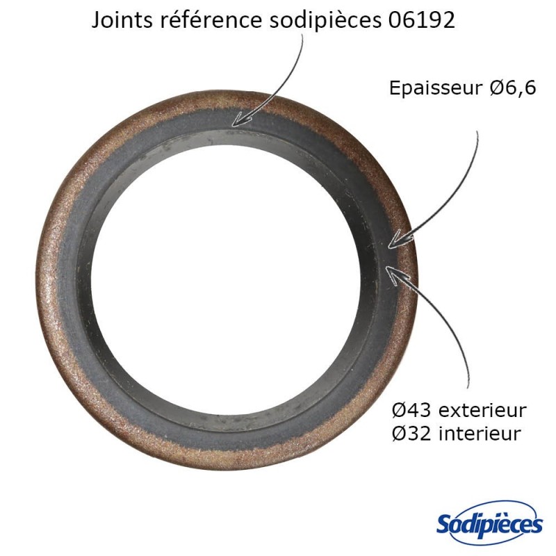 Kit réparation moteur pour Briggs & Stratton 8 hp horizontal (cote réparation)