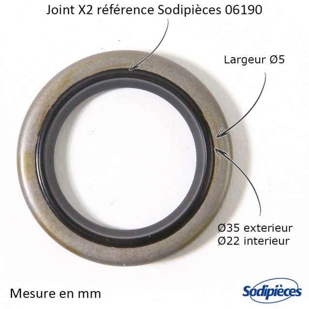 Kit réparation moteur pour Briggs & Stratton 5 hp horizontal (cote réparation)