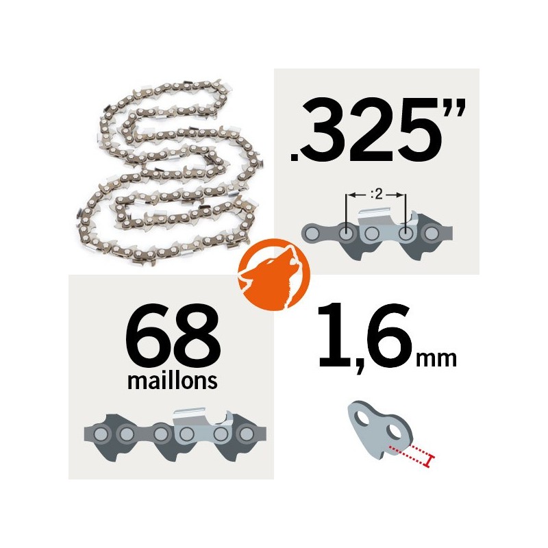 Chaîne tronçonneuse KERWOOD 68 maillons 325", 1,6mm, modèle semi carrée