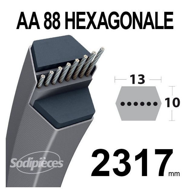 Courroie AA88 Héxagonale. 13 mm x 2332 mm. Courroie AA88 Héxagonale. 13 mm x 2332 mm.