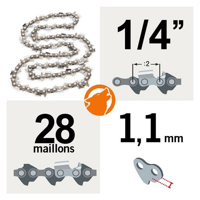 Chaîne tronçonneuse KERWOOD 28 maillons 1/4" 1,1 mm semi carrée