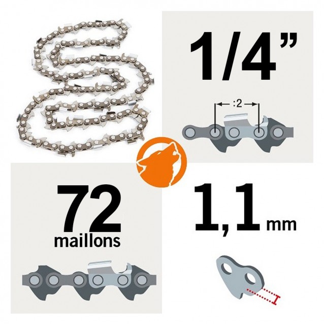 Chaîne tronçonneuse KERWOOD 72 maillons 1/4 1,1 mm semi carrée