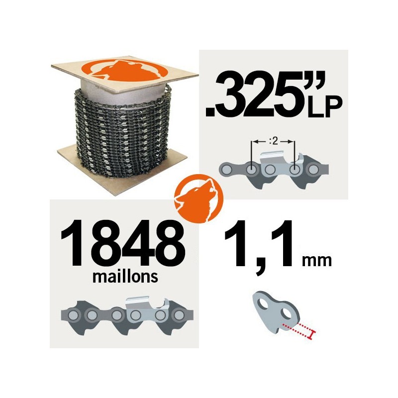 Chaîne tronçonneuse KERWOOD 100 pieds 0,325" LP 1,1 mm