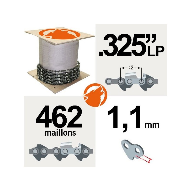 Chaîne tronçonneuse KERWOOD 25 pieds 0,325" LP 1,1 mm