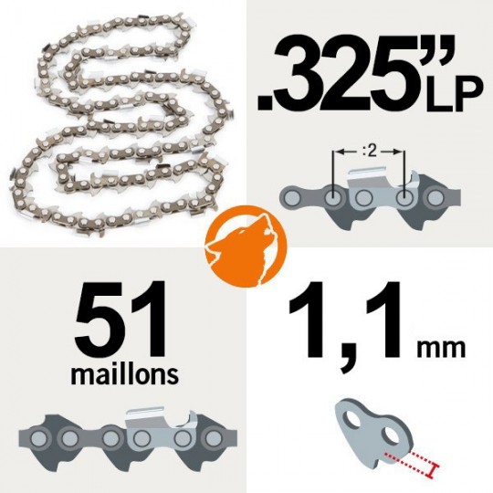 Chaîne tronçonneuse KERWOOD 51 maillons 0.325"LP 1,1 mm semi carrée