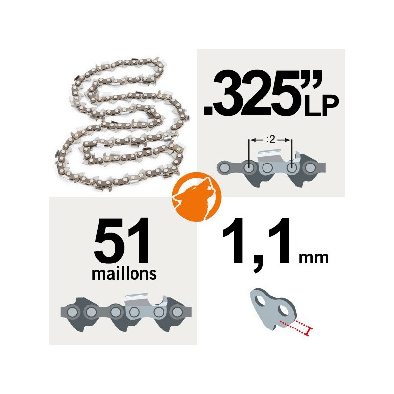 Chaîne tronçonneuse KERWOOD 51 maillons 0.325"LP 1,1 mm semi carrée