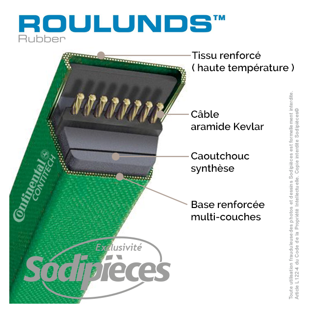 Courroie tondeuse 4L52 Kevlar Trapézoïdale. 12,7 mm x 1321 mm.