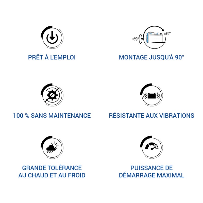 Batterie gel Axcell ATX12-BS 10,5 Ah