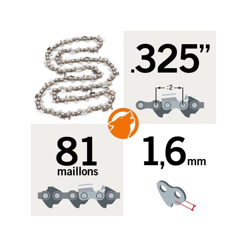 Chaîne tronçonneuse KERWOOD 81 maillons 0,325", 1,6mm