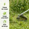 Fil débroussailleuse Ø 4 mm x 50 m Carré Bobine Fil Nylon