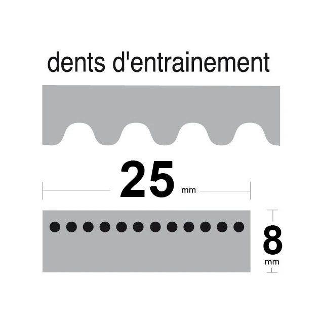 Courroie crantée 1256-8M-25 pour plateau Husqvarna Rider 90 cm