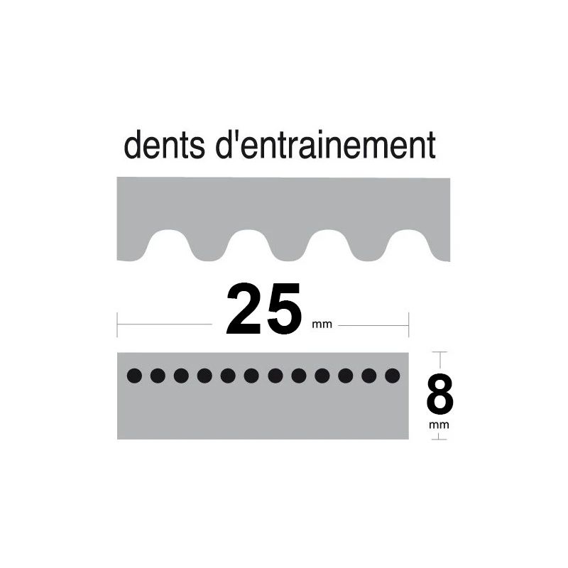 Courroie crantée 1256-8M-25 pour plateau Husqvarna Rider 90 cm